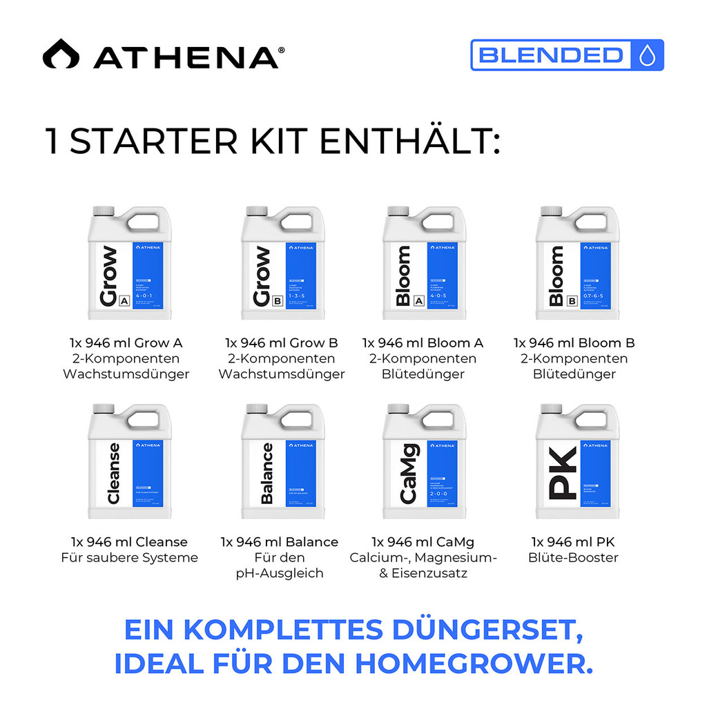 Athena Blended Line Starter Set 4 Athena Blended Line Starter Set – Bild 4
