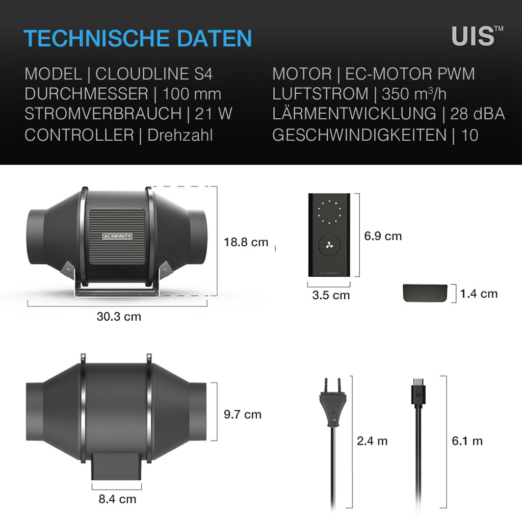 CLOUDLINE PRO S4, leises Inline-Lüftersystem mit Drehzahlregler, 100 mm 2 CLOUDLINE PRO S4, leises Inline-Lüftersystem mit Drehzahlregler, 100 mm – Bild 2