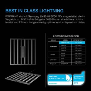 AC Infinity CLOUDLAB 642