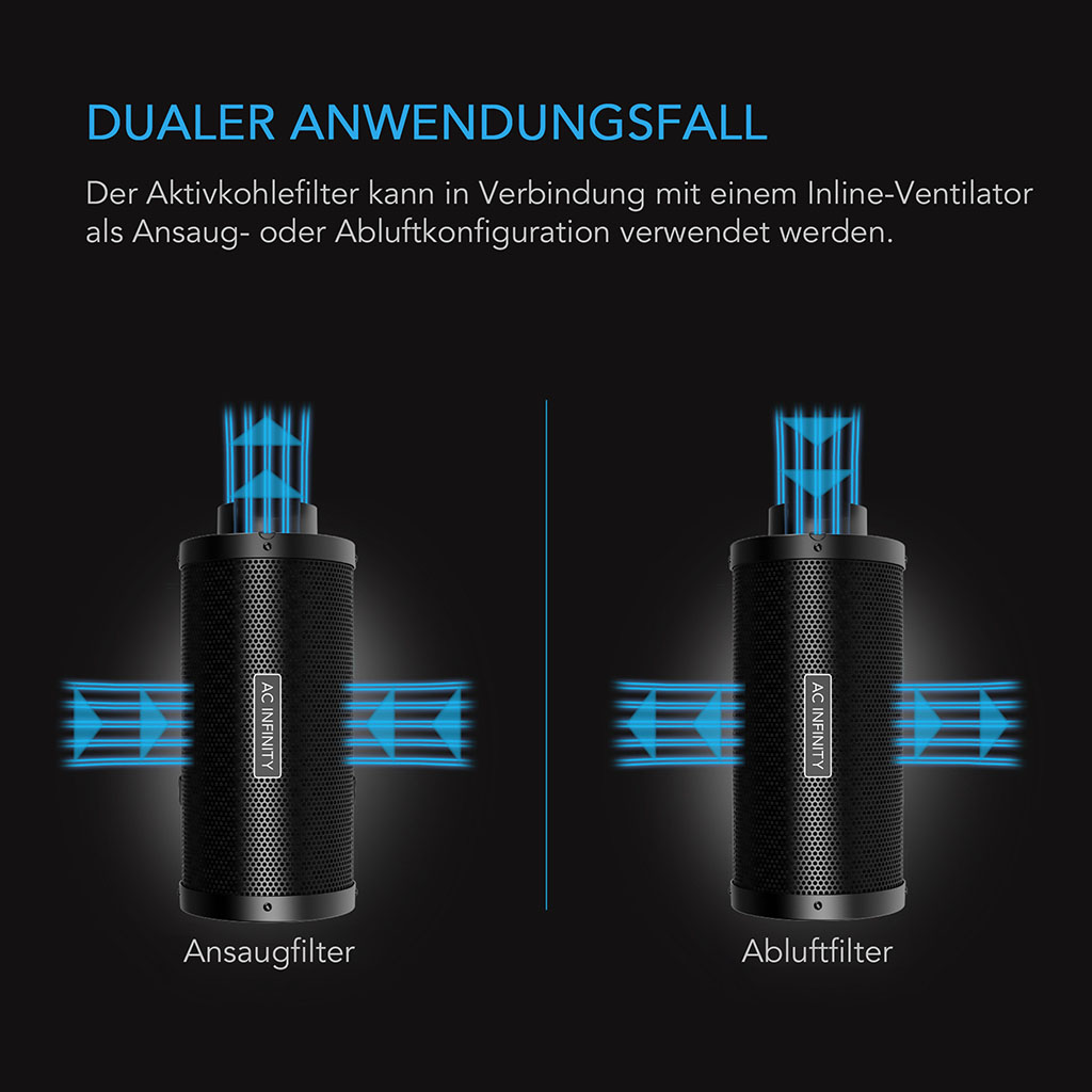 AC Infinity Nachfüllbares Aktivkohlefilter-Set, mit Aktivkohle-Nachfüllpackung, 150 mm 1 AC Infinity Nachfüllbares Aktivkohlefilter-Set