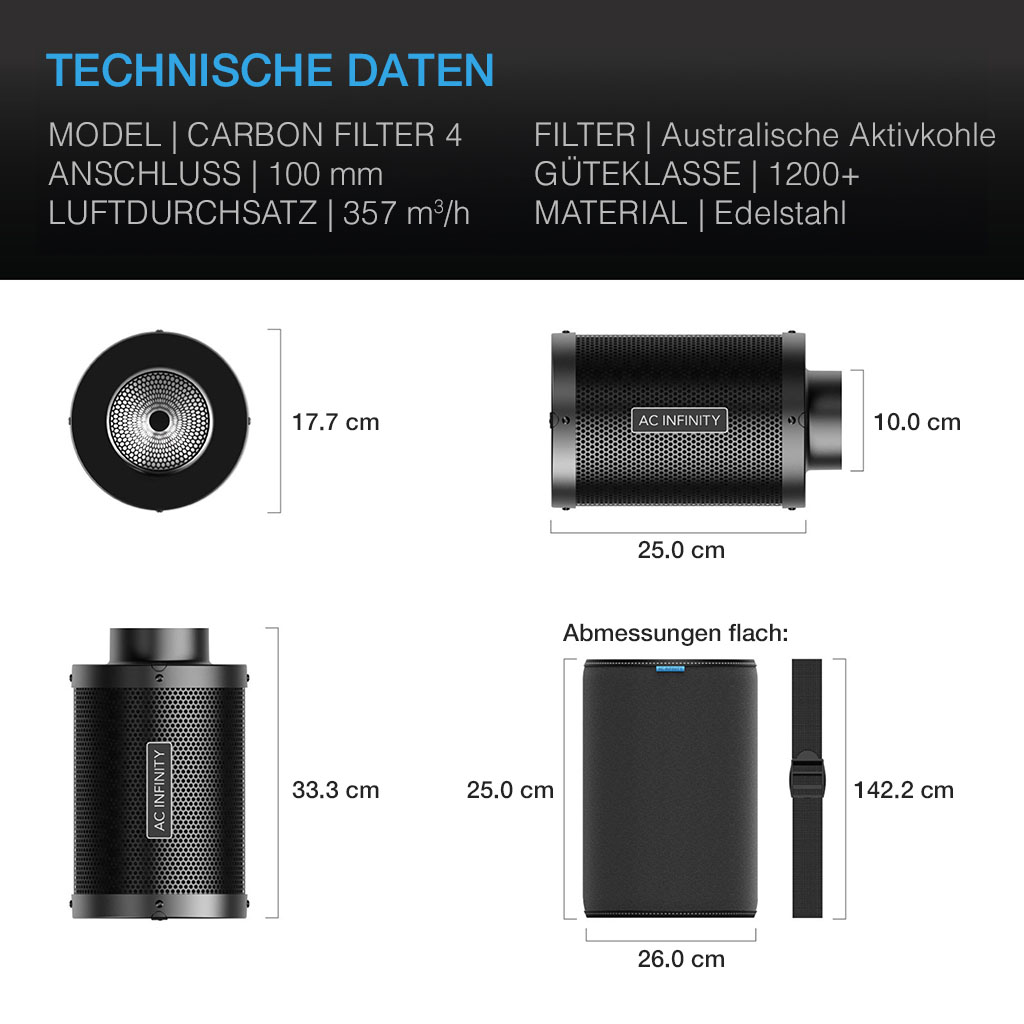 AC Infinity Nachfüllbares Aktivkohlefilter-Set, mit Aktivkohle-Nachfüllpackung, 100 mm 1 AC Infinity Nachfüllbares Aktivkohlefilter-Set