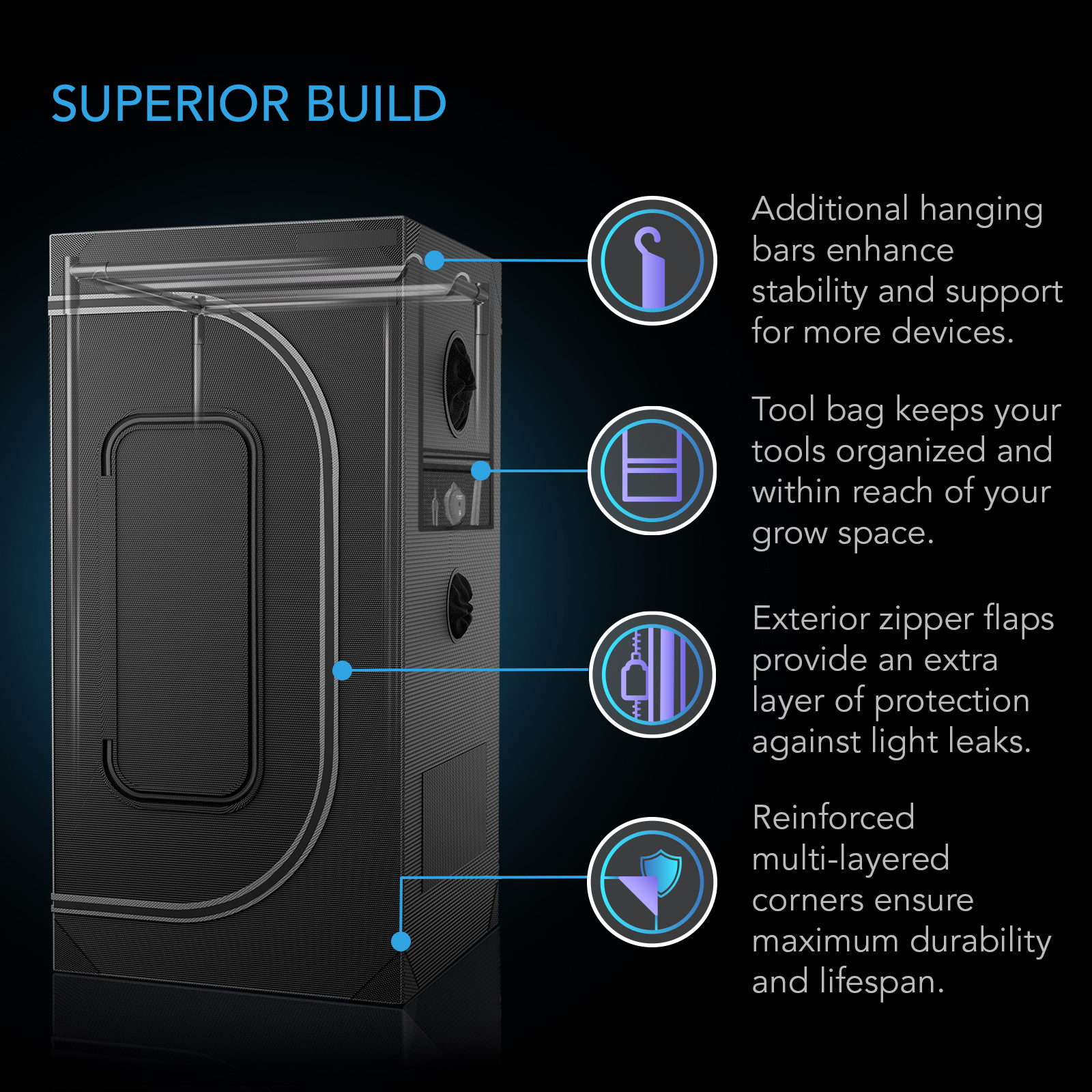 AC Infinity CLOUDLAB 733, Advance Grow Zelt 90 x 90 x 180 cm, 2000D Diamant Mylar Gewebe (Gen2) 6 AC Infinity CLOUDLAB 733