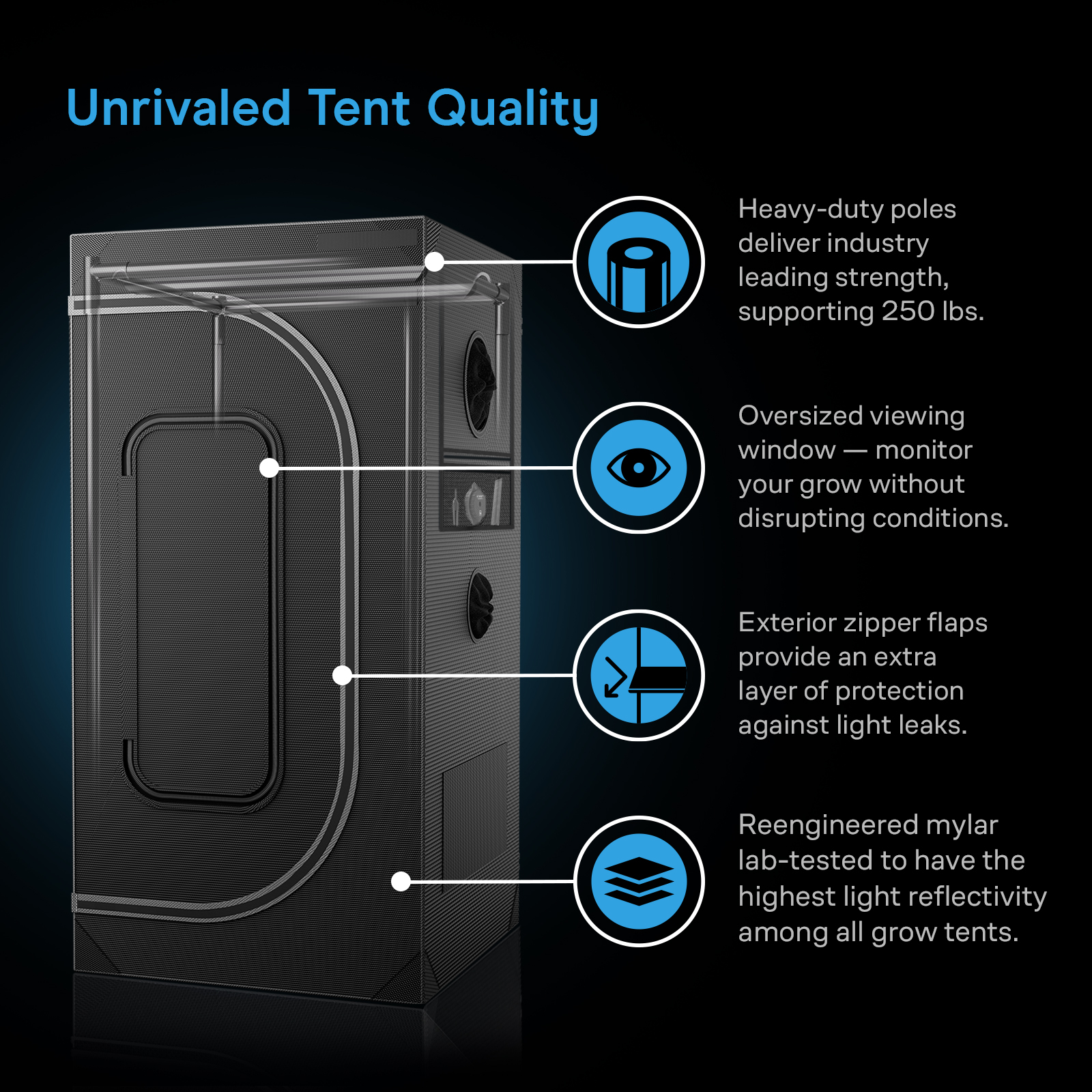AC Infinity CLOUDLAB 894, Advance Grow Zelt 240 x 120 x 200 cm, 2000D Diamant Mylar Gewebe (Gen3) 6 AC Infinity CLOUDLAB 894