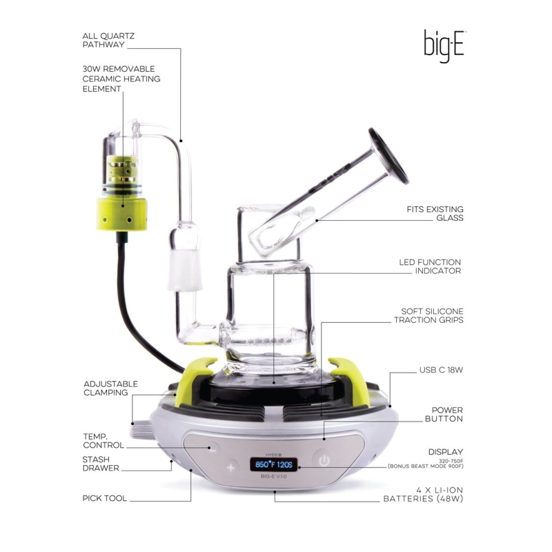 Hyer Big-E 2 Hyer Big-E