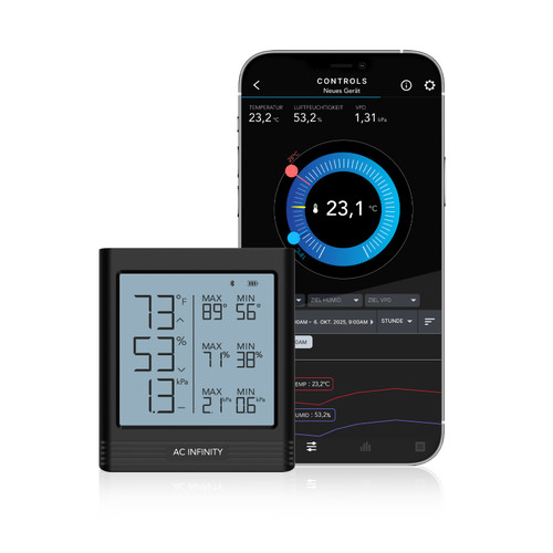 AC Infinity CLOUDCOM B2 Bluetooth-Thermo-Hygrometer mit internem Sensor