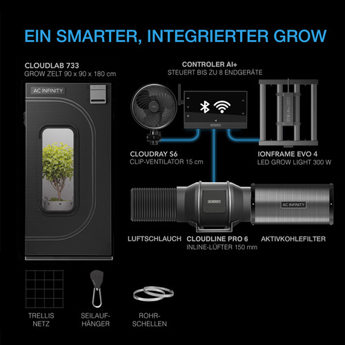 AC Infinity AI+ Growzelt-Komplettset 90 x 90 x 180 cm – GrowTechnology Edition