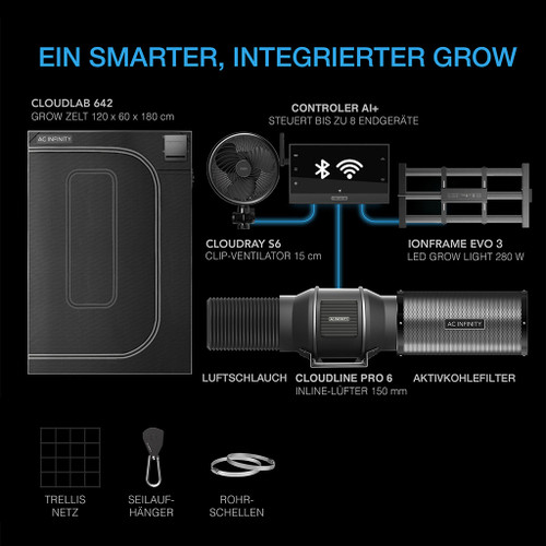 AC Infinity AI+ Growzelt-Komplettset 60 x 120 x 180 cm – GrowTechnology Edition